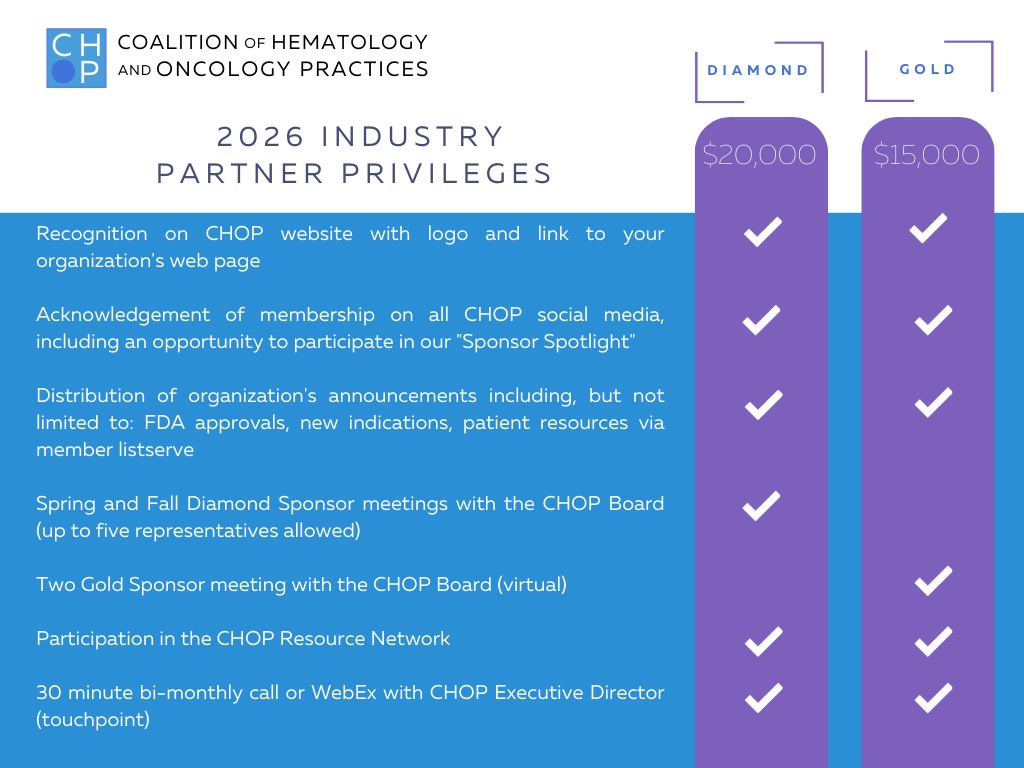 CHOP Membership Privileges